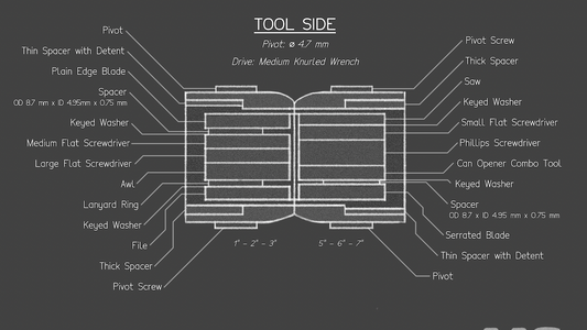 Multitool Assembly Diagrams